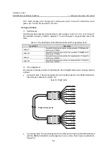 Предварительный просмотр 52 страницы NEC QX-S5526P Installation Manual