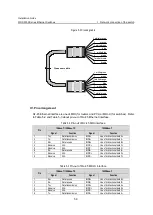 Предварительный просмотр 53 страницы NEC QX-S5526P Installation Manual