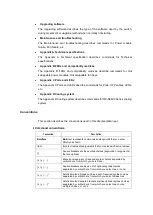 Preview for 5 page of NEC QX-S6632QP Installation Manual