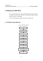 Предварительный просмотр 57 страницы NEC QX-S6648XP-6Q Installation Manual