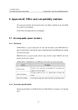 Предварительный просмотр 112 страницы NEC QX-S6648XP-6Q Installation Manual