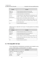 Предварительный просмотр 115 страницы NEC QX-S6648XP-6Q Installation Manual