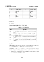 Предварительный просмотр 129 страницы NEC QX-S6648XP-6Q Installation Manual