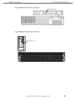 Preview for 43 page of NEC R120d-1E N8100-1954F Maintenance Manual
