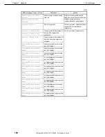 Preview for 148 page of NEC R120d-1E N8100-1954F Maintenance Manual