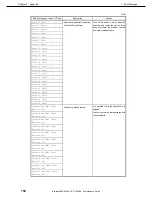 Preview for 150 page of NEC R120d-1E N8100-1954F Maintenance Manual