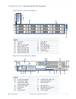 Preview for 9 page of NEC R120d-2E Configuration Manual