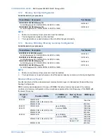 Preview for 15 page of NEC R120d-2E Configuration Manual