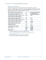 Preview for 16 page of NEC R120d-2E Configuration Manual