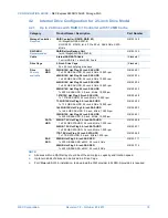 Preview for 19 page of NEC R120d-2E Configuration Manual