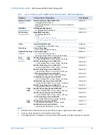 Preview for 25 page of NEC R120d-2E Configuration Manual