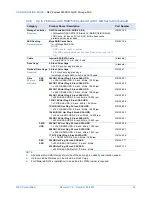 Preview for 26 page of NEC R120d-2E Configuration Manual