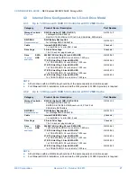 Предварительный просмотр 27 страницы NEC R120d-2E Configuration Manual