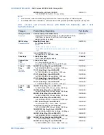 Предварительный просмотр 32 страницы NEC R120d-2E Configuration Manual