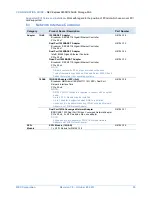 Preview for 35 page of NEC R120d-2E Configuration Manual