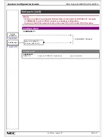 Preview for 15 page of NEC R320a-E4 System Configuration Manual