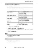 Preview for 6 page of NEC R320c-E4 User Manual