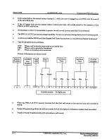 Предварительный просмотр 158 страницы NEC Ranger DK-824 Operation Manual