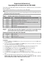 Предварительный просмотр 2 страницы NEC RD-480E Manual