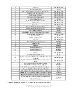 Preview for 57 page of NEC Ready 9734ES Pro Service And Reference Manual