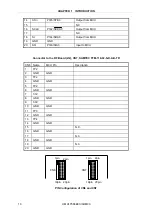 Preview for 10 page of NEC Release-it Hardware Manual