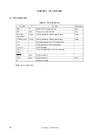 Preview for 14 page of NEC Renesas mPD71312 User Manual