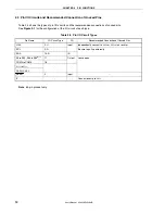 Preview for 16 page of NEC Renesas mPD71312 User Manual