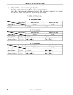 Предварительный просмотр 32 страницы NEC Renesas mPD71312 User Manual