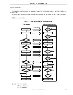 Preview for 59 page of NEC Renesas mPD71312 User Manual