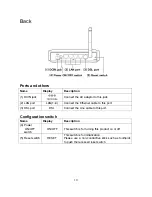 Предварительный просмотр 19 страницы NEC RG-A100L Instruction Manual