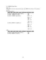 Preview for 19 page of NEC RS232 CONTROL CODES RESIDENTIAL MODELS Manual