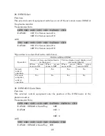 Preview for 28 page of NEC RS232 CONTROL CODES RESIDENTIAL MODELS Manual