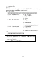 Preview for 31 page of NEC RS232 CONTROL CODES RESIDENTIAL MODELS Manual