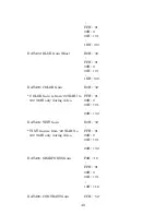 Preview for 40 page of NEC RS232 CONTROL CODES RESIDENTIAL MODELS Manual