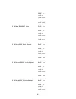 Preview for 41 page of NEC RS232 CONTROL CODES RESIDENTIAL MODELS Manual