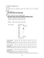 Preview for 44 page of NEC RS232 CONTROL CODES RESIDENTIAL MODELS Manual