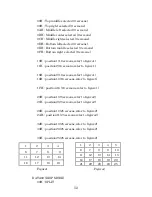 Preview for 52 page of NEC RS232 CONTROL CODES RESIDENTIAL MODELS Manual