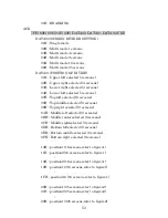 Preview for 53 page of NEC RS232 CONTROL CODES RESIDENTIAL MODELS Manual