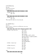 Preview for 63 page of NEC RS232 CONTROL CODES RESIDENTIAL MODELS Manual