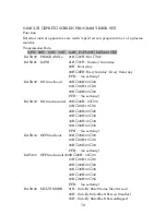 Preview for 72 page of NEC RS232 CONTROL CODES RESIDENTIAL MODELS Manual