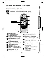 Preview for 7 page of NEC RSH2423S Owner'S Manual