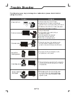 Preview for 11 page of NEC RWC-3217 User Manual