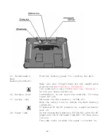 Preview for 11 page of NEC S1596-01 User Manual