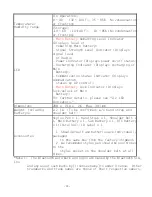 Preview for 13 page of NEC S1596-01 User Manual