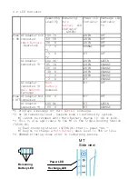 Preview for 14 page of NEC S1596-01 User Manual