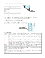 Предварительный просмотр 15 страницы NEC S1596-01 User Manual