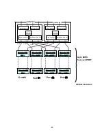 Предварительный просмотр 62 страницы NEC S2900 User Manual