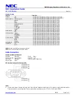 Preview for 11 page of NEC S401-AVT Installation Manual