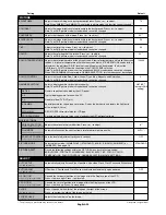 Preview for 22 page of NEC S521-AVT User Manual