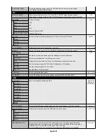 Preview for 24 page of NEC S521-AVT User Manual